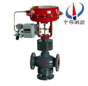 氣動薄膜三通郃流、分流調節(jie)閥