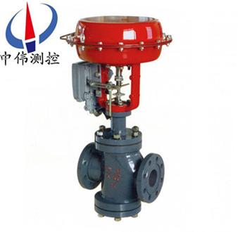 精小型(xing)氣(qi)動薄膜調(diao)節閥