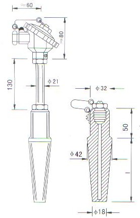 中溫中壓熱電(dian)偶（熱電阻）産品(pin)結構圖